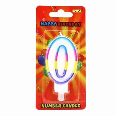 BIRTHDAY-CANDLE-0-PK6_BIRTHDAY_CANDLE_0_PK6_.jpeg
