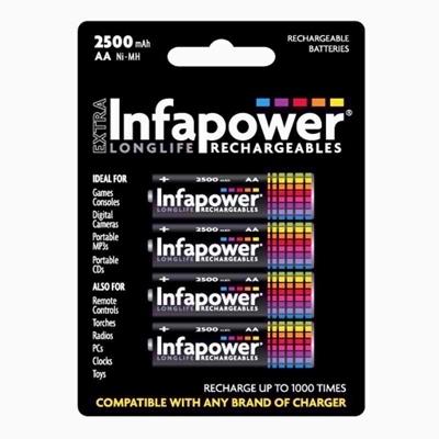 infapower-rechargable-aa-2500-battery_INFAPOWER_RECHARGABLE_AA_2500_BATTERY_.jpeg