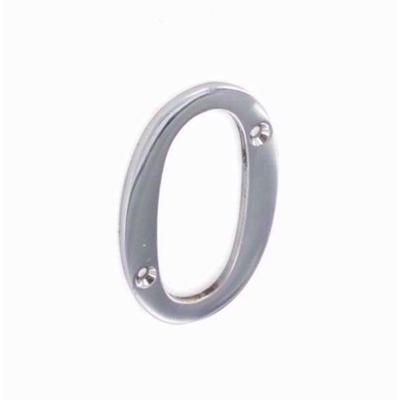 securit-chrome-numeral-no-0_SECURIT_CHROME_NUMERAL_No_0_.jpeg